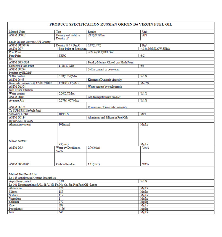 virgin d6 fuel oil specification